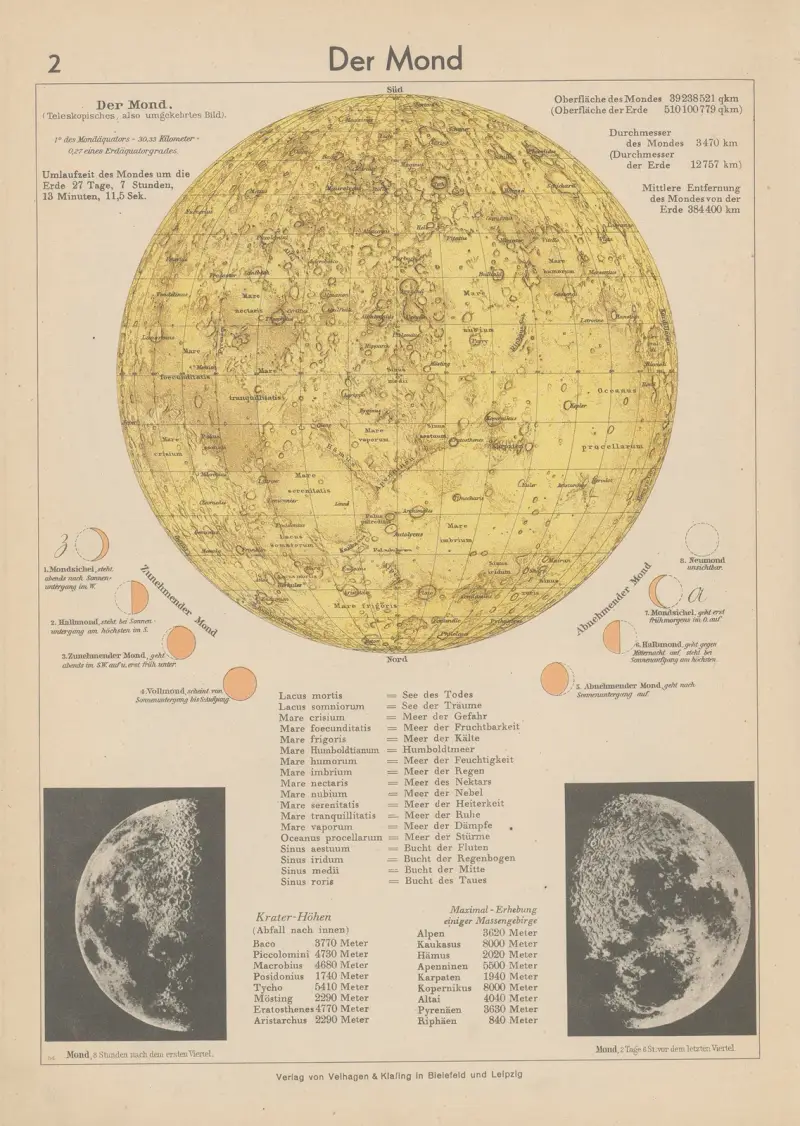 Der Mond von Wolfgang Preuss
