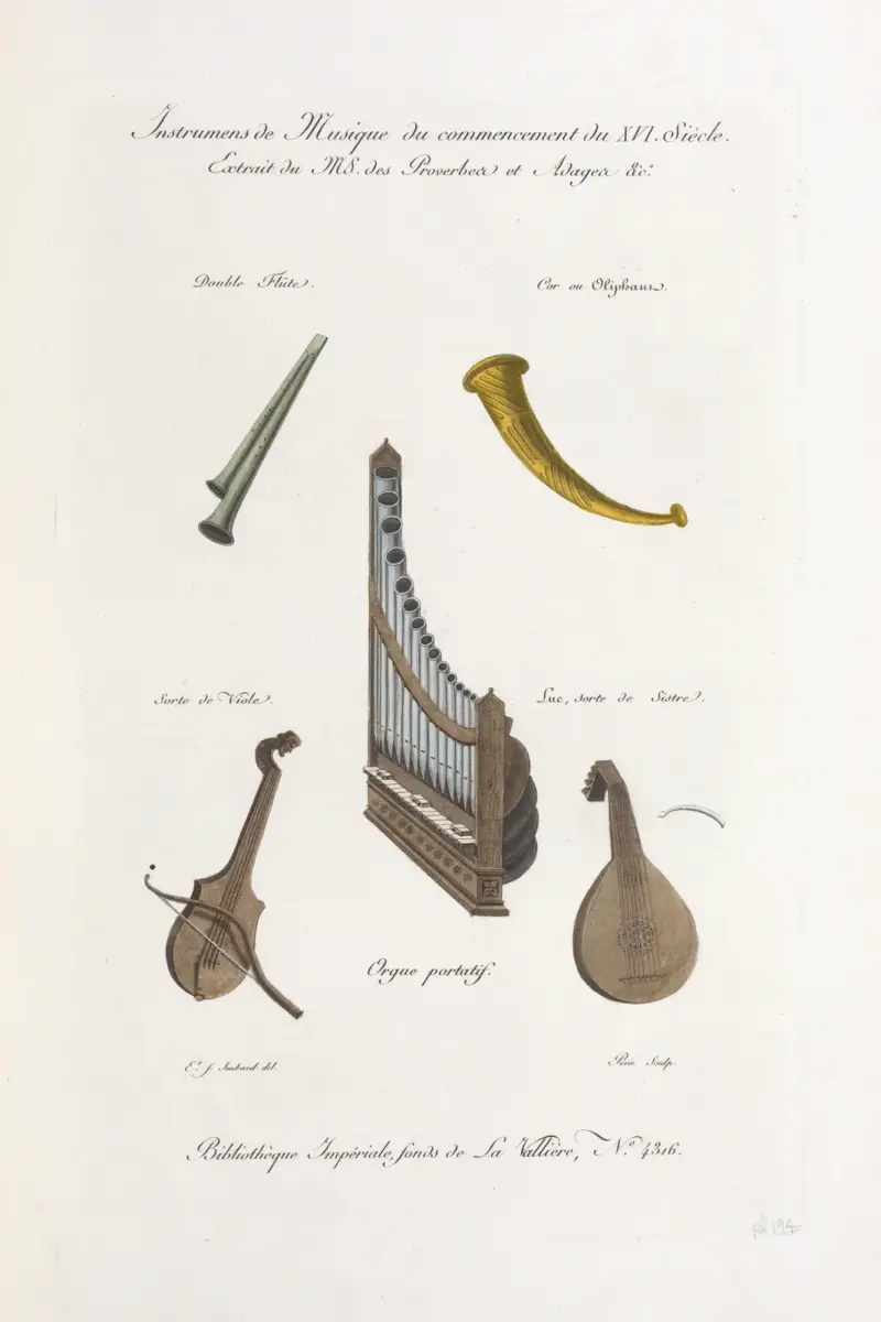 Musikinstrument vom Anfang des 16. Jahrhunderts. Auszug aus der Handschrift der Sprichwörter und Redewendungen usw. Doppelflöte von Nicolas Xavier Willemin